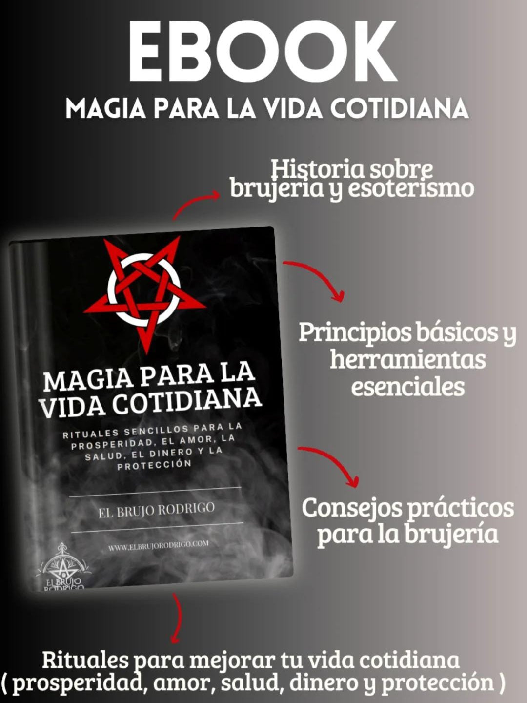 E-BOOK MAGIA PARA LA VIDA COTIDIANA